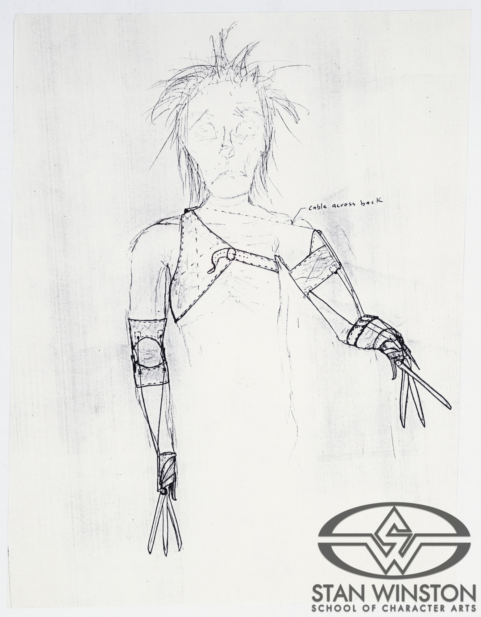 An early&nbsp;sketch of the harness with scissor hands.