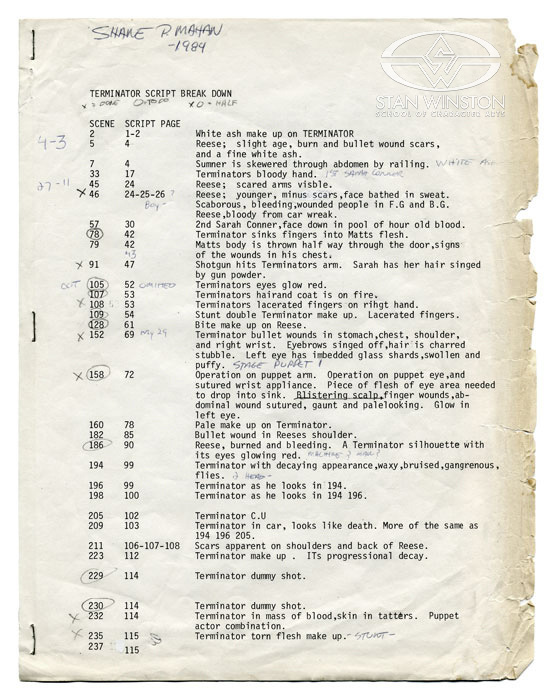 Shane Mahan's The Terminator script breakdown.